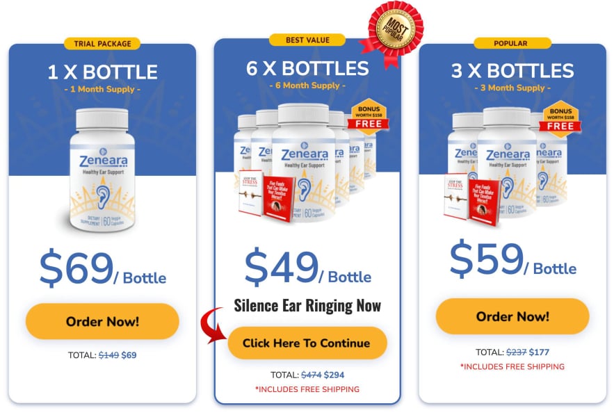 Zeneara bottle-price-$49
